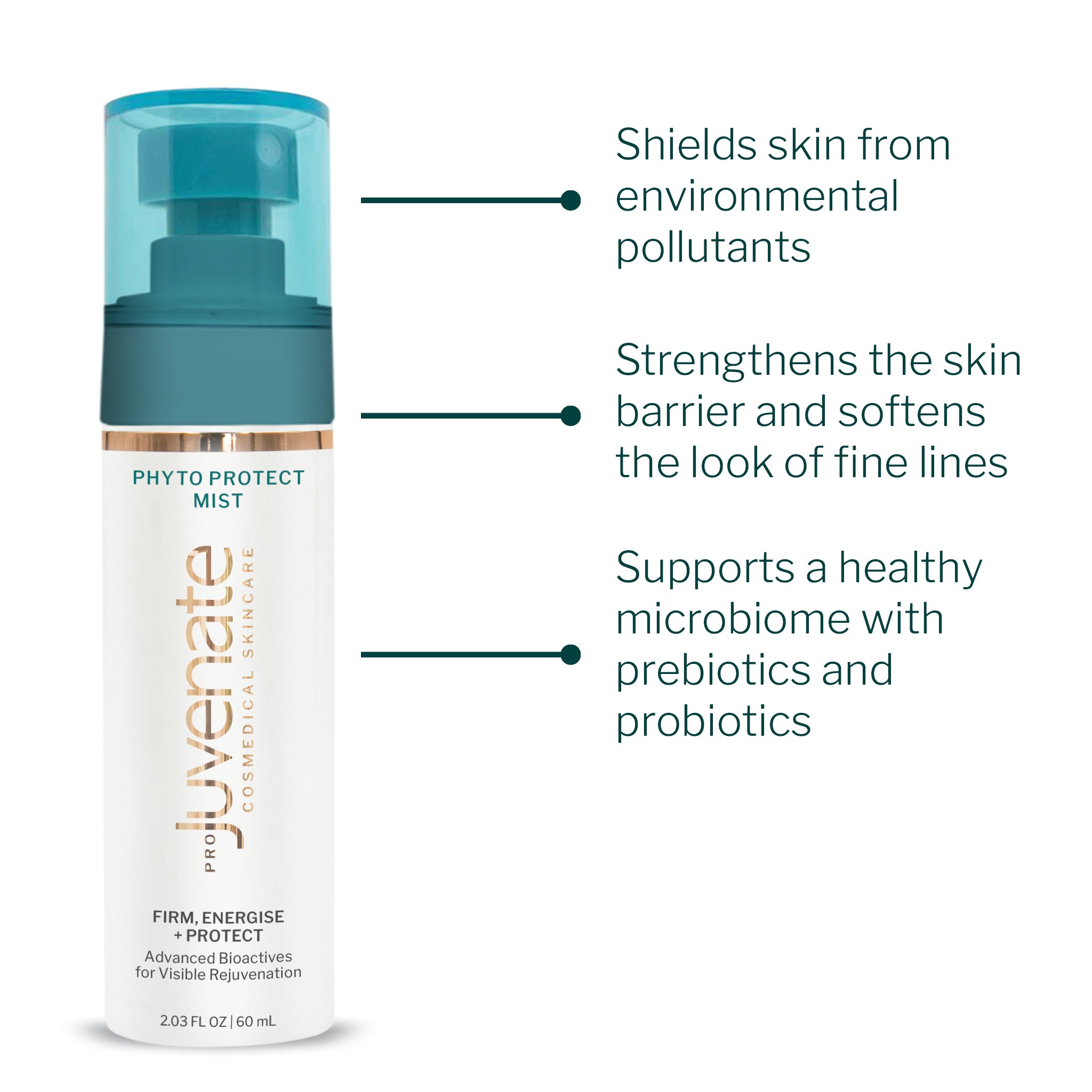 PhytoProtect 60mL