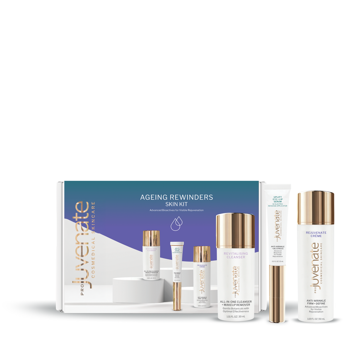 Ageing Rewinders - Juvenate Skincare Limited