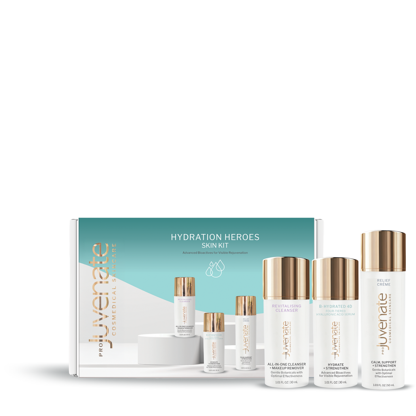 Hydration Heroes - Juvenate Skincare Limited