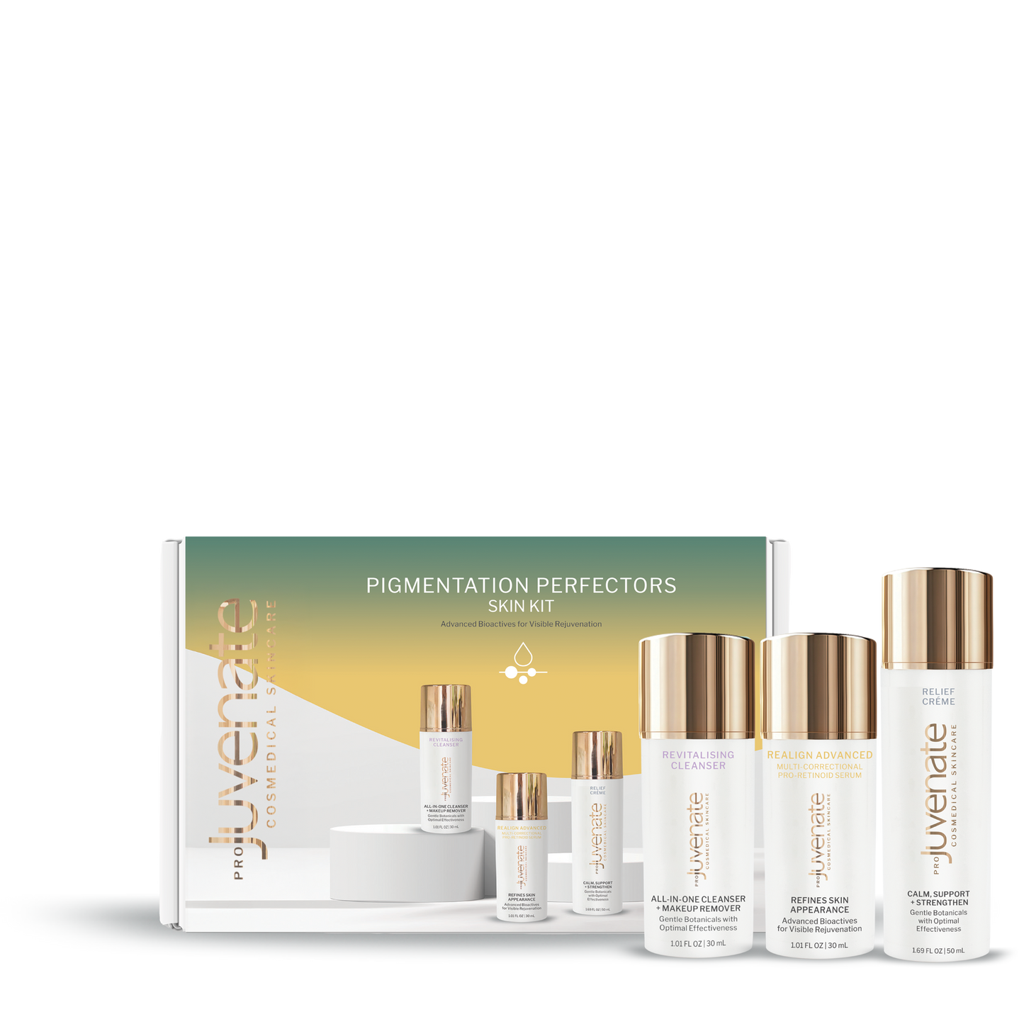 Pigmentation Perfectors - Juvenate Skincare Limited